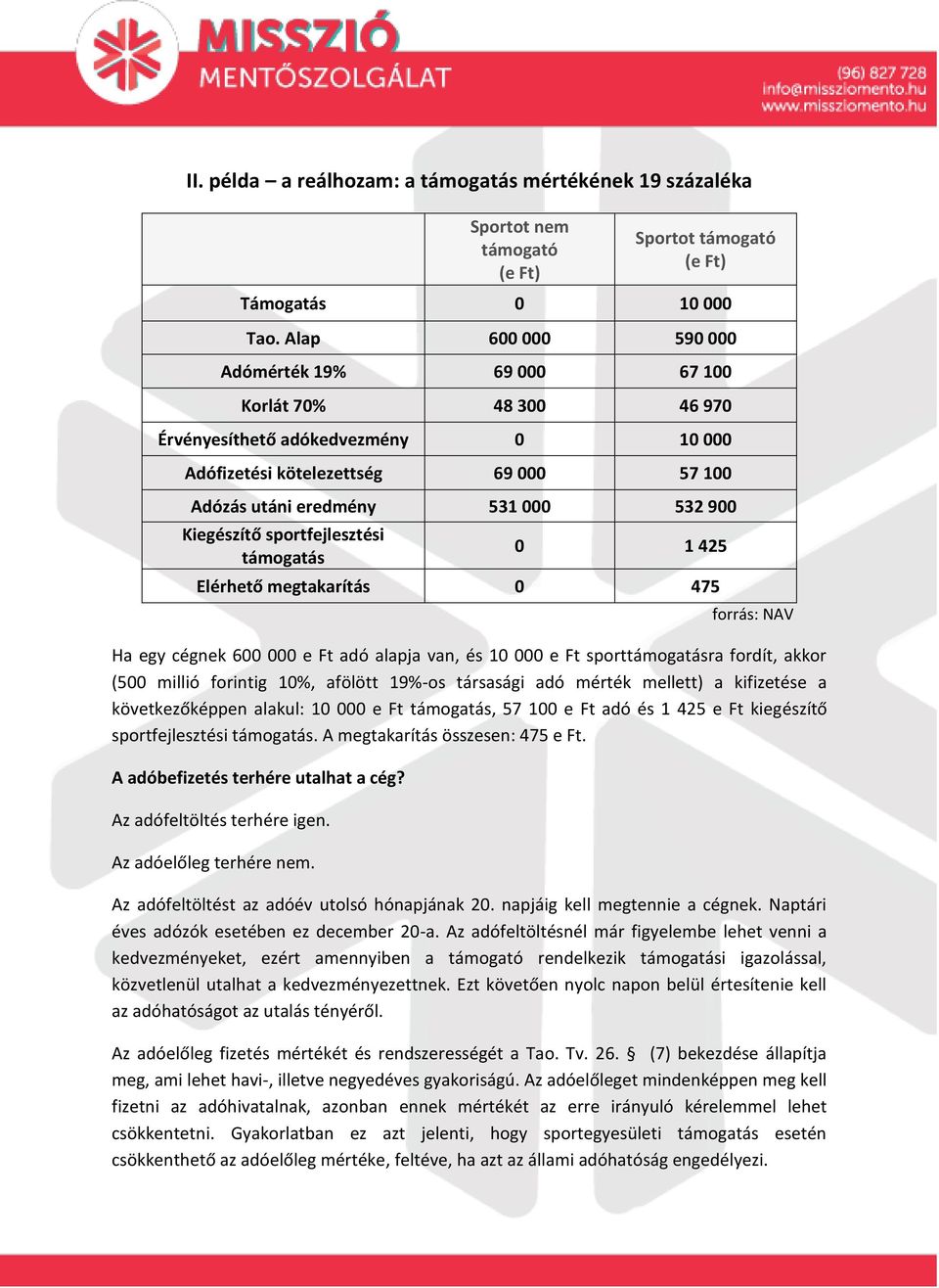 Kiegészítő sportfejlesztési támogatás 0 1 425 Elérhető megtakarítás 0 475 forrás: NAV Ha egy cégnek 600 000 e Ft adó alapja van, és 10 000 e Ft sporttámogatásra fordít, akkor (500 millió forintig