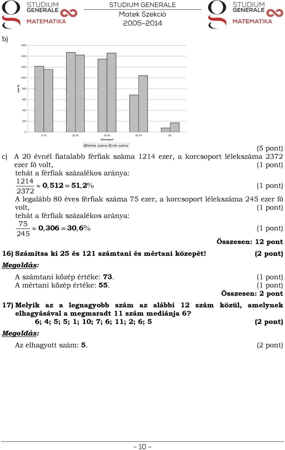 Összesen: 12 pont 16) Számítsa ki 25 és 121 számtani és mértani közepét! A számtani közép értéke: 73. A mértani közép értéke: 55.