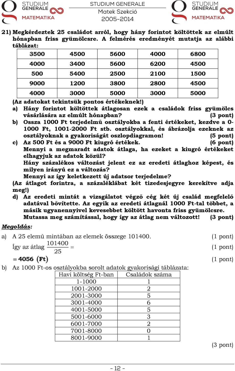 pontos értékeknek!) a) Hány forintot költöttek átlagosan ezek a családok friss gyümölcs vásárlására az elmúlt hónapban?