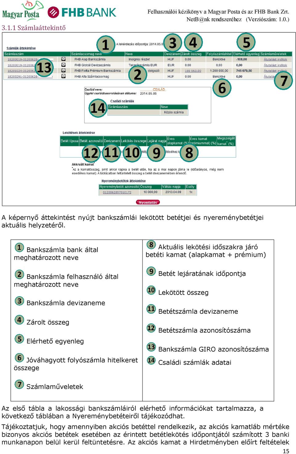 lekötési időszakra járó betéti kamat (alapkamat + prémium) Betét lejáratának időpontja Lekötött összeg Betétszámla devizaneme Betétszámla azonosítószáma Bankszámla GIRO azonosítószáma Családi számlák