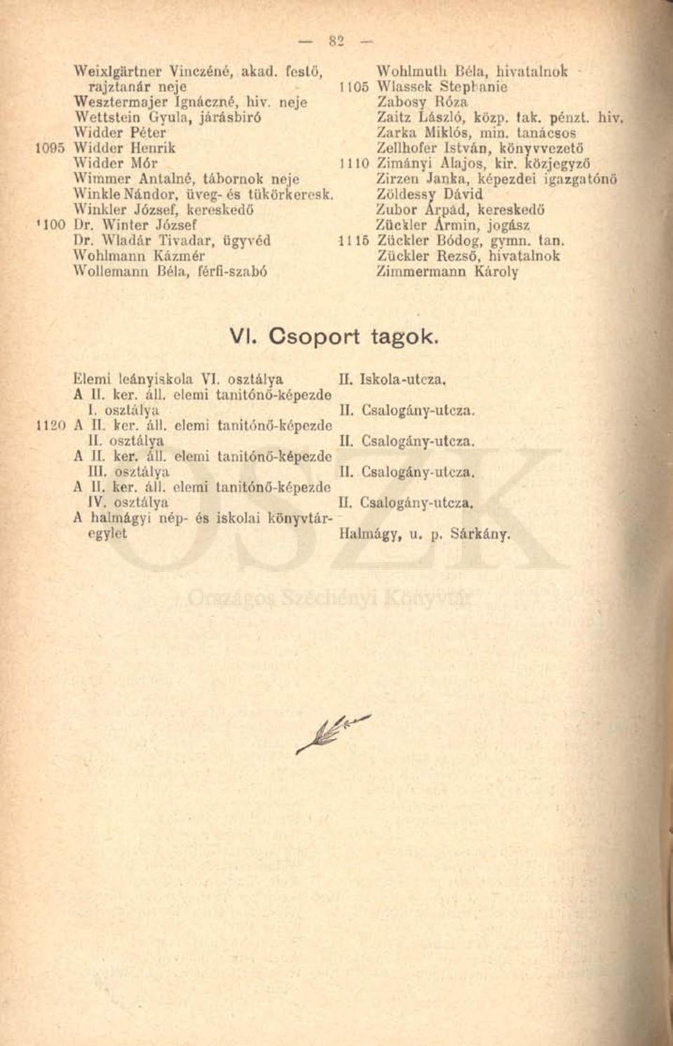 közjegyző Wiramer Antalné, tábornok neje Zirzen Janka, képezdei igazgatónő Winkle Nándor, üveg-és tükörlteresk. Zöldessy Dávid Winkler József, kereskedő Zubor Árpád, kereskedő 1 100 Dr.