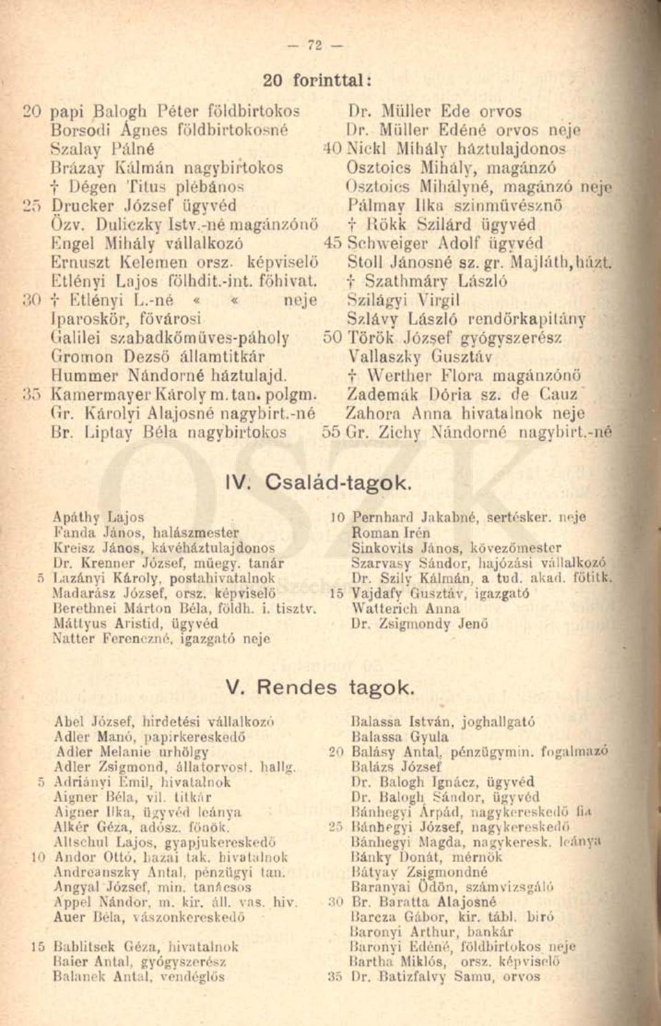 -né ««neje Iparoskör, fővárosi Galilei szabadkőmüves-páholy Gromon Dezső államtitkár Hummer Nándorné háztulajd. 35 Kamermayer Károly m. tan. polgm. Gr. Károlyi Alajosné nagybirt.-né Br.