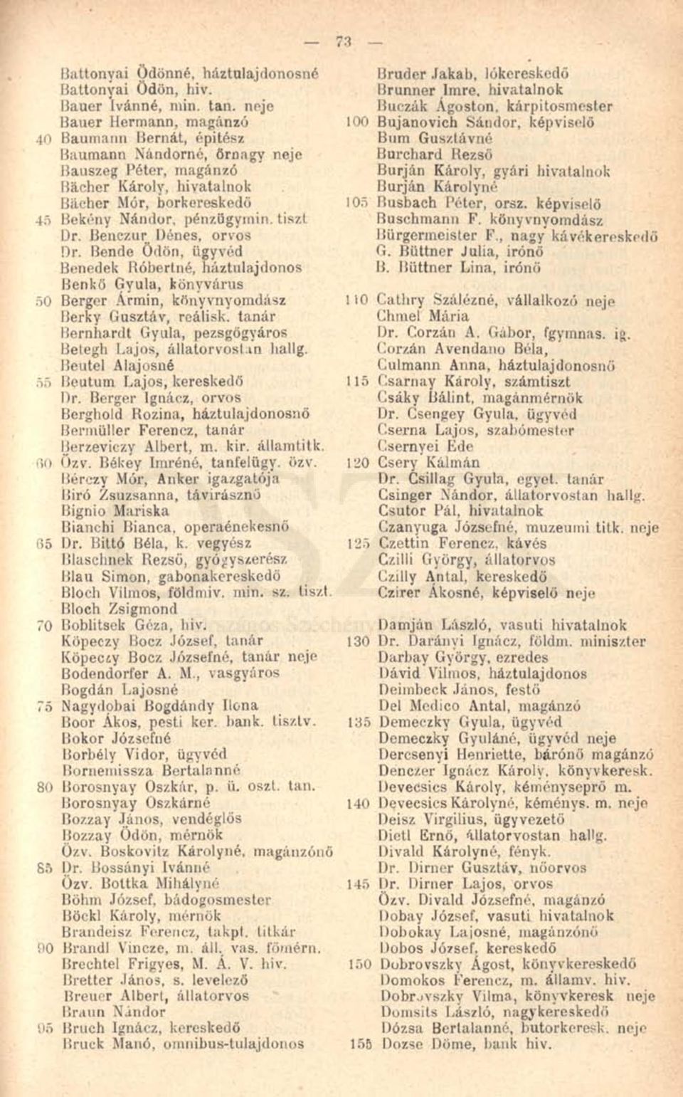 Benczúr Dénes, orvos Dr. Bende Ödön, ügyvéd Benedek Róbertné, háztulajdonos Benkő Gyula, könyvárus 50 Berger Ármin, könyvnyomdász Berky Gusztáv, reálisk.