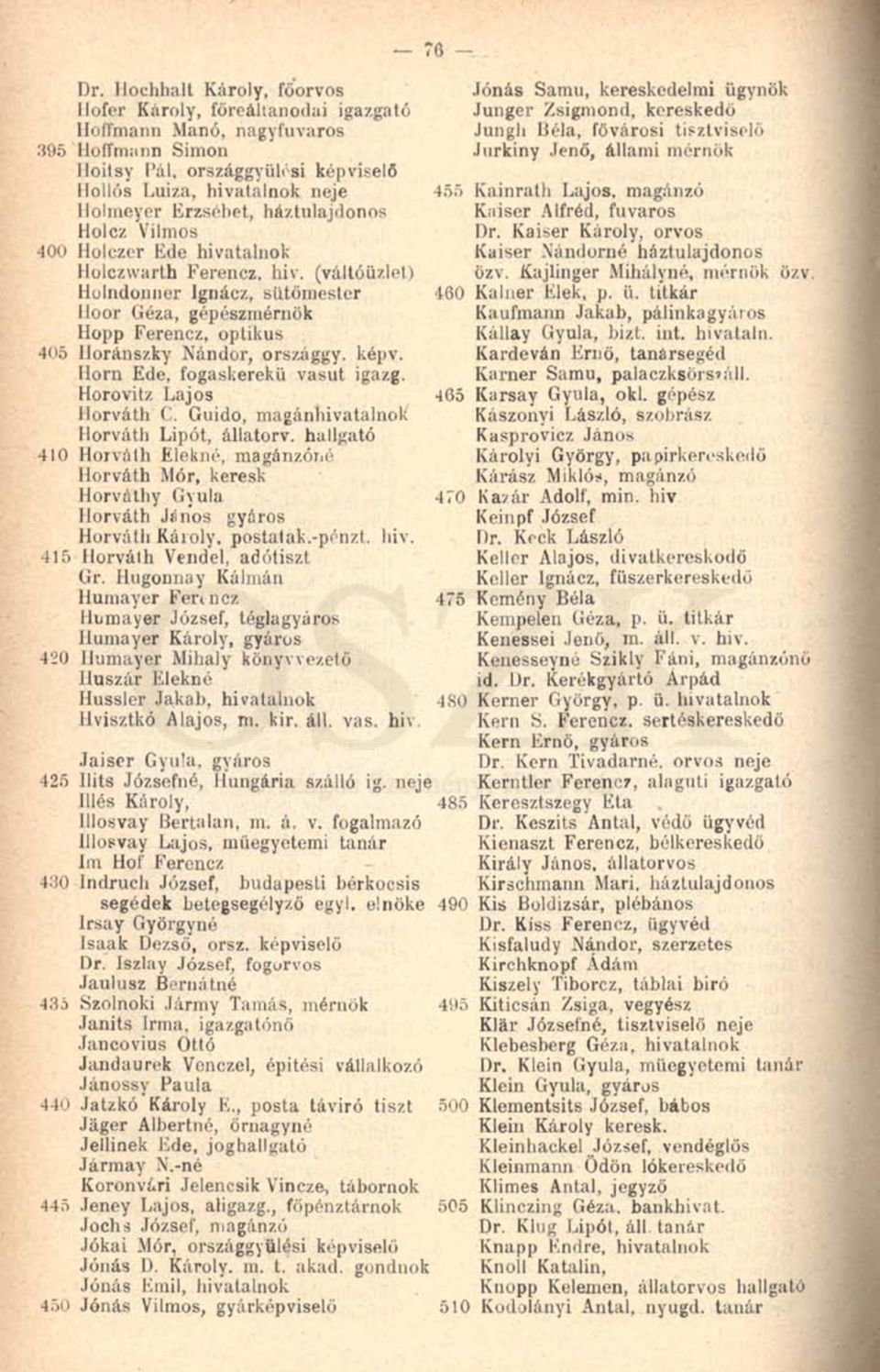 képv. Horn Ede, fogaskerekű vasút igazg. Horovitz Lajos Horváth C. Guido, magánhivatalnok Horváth Lipót, állatorv.