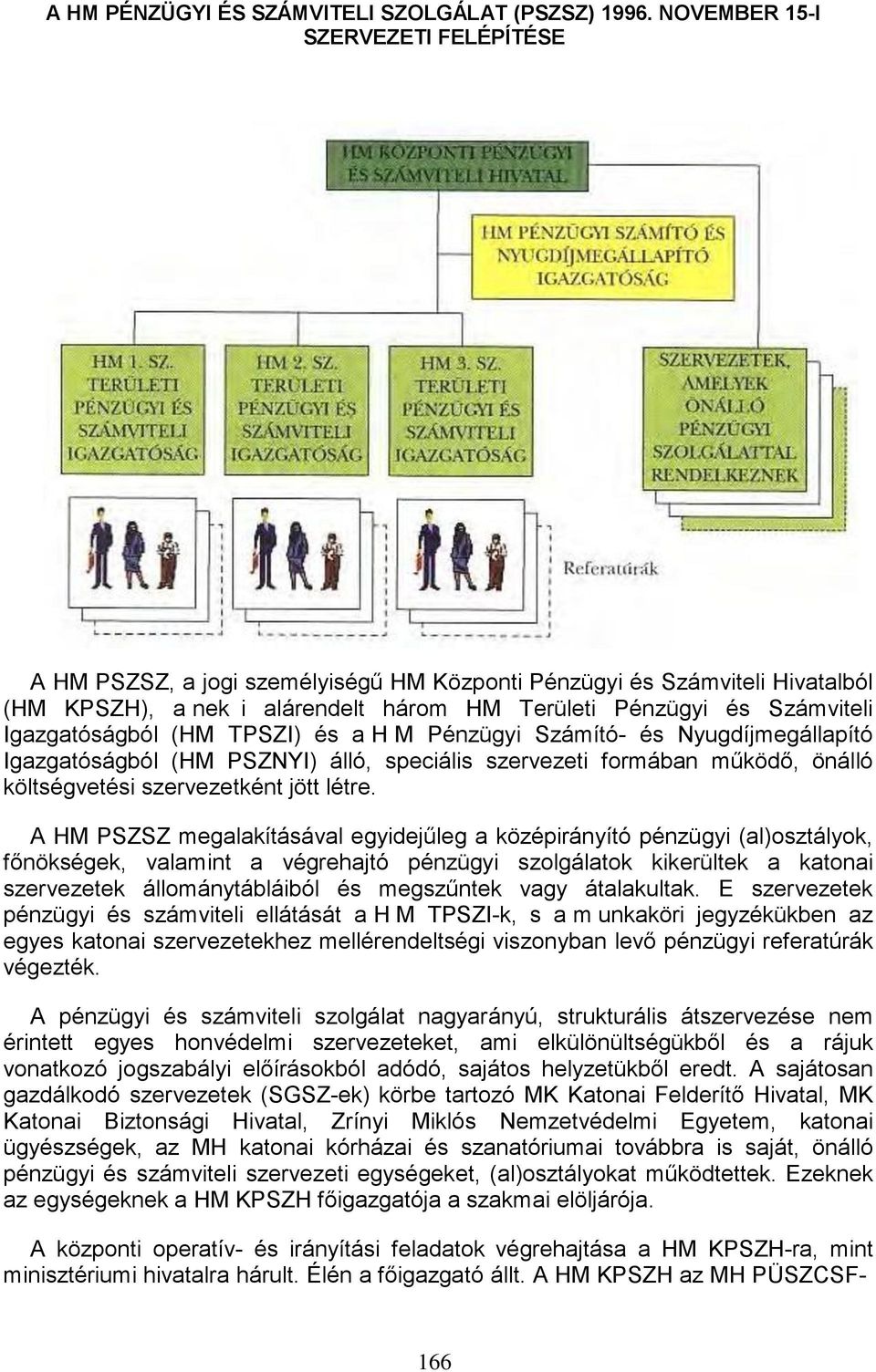 Igazgatóságból (HM TPSZI) és a H M Pénzügyi Számító- és Nyugdíjmegállapító Igazgatóságból (HM PSZNYI) álló, speciális szervezeti formában működő, önálló költségvetési szervezetként jött létre.