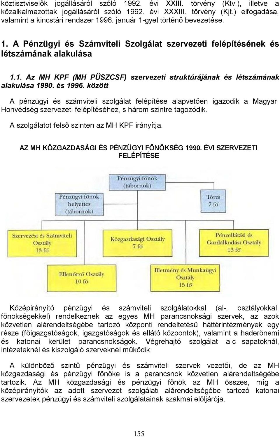 és 1996. között A pénzügyi és számviteli szolgálat felépítése alapvetően igazodik a Magyar Honvédség szervezeti felépítéséhez, s három szintre tagozódik.