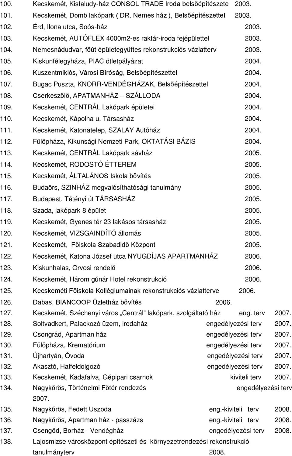 Kuszentmiklós, Városi Bíróság, Belsőépítészettel 2004. 107. Bugac Puszta, KNORR-VENDÉGHÁZAK, Belsőépítészettel 2004. 108. Cserkeszőlő, APATMANHÁZ SZÁLLODA 2004. 109.