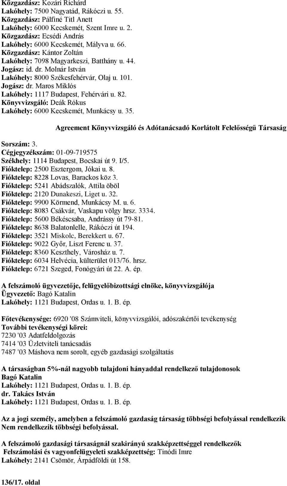 Molnár István Lakóhely: 8000 Székesfehérvár, Olaj u. 101. Jogász: dr. Maros Miklós Lakóhely: 1117 Budapest, Fehérvári u. 82. Könyvvizsgáló: Deák Rókus Lakóhely: 6000 Kecskemét, Munkácsy u. 35.