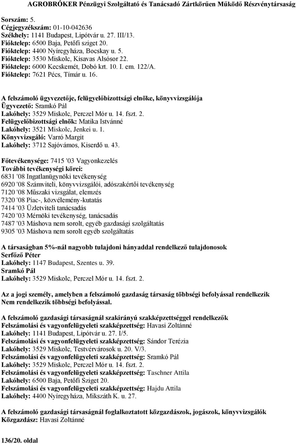 Fióktelep: 7621 Pécs, Tímár u. 16. Ügyvezető: Sramkó Pál Lakóhely: 3529 Miskolc, Perczel Mór u. 14. fszt. 2. Felügyelőbizottsági elnök: Matika Istvánné Lakóhely: 3521 Miskolc, Jenkei u. 1. Könyvvizsgáló: Varró Margit Lakóhely: 3712 Sajóvámos, Kiserdő u.