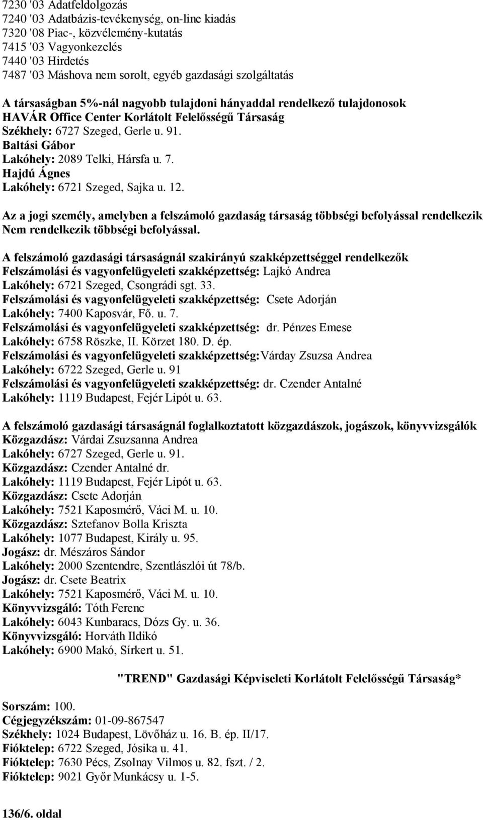 Felszámolási és vagyonfelügyeleti szakképzettség: Lajkó Andrea Lakóhely: 6721 Szeged, Csongrádi sgt. 33. Felszámolási és vagyonfelügyeleti szakképzettség: Csete Adorján Lakóhely: 7400 Kaposvár, Fő. u.