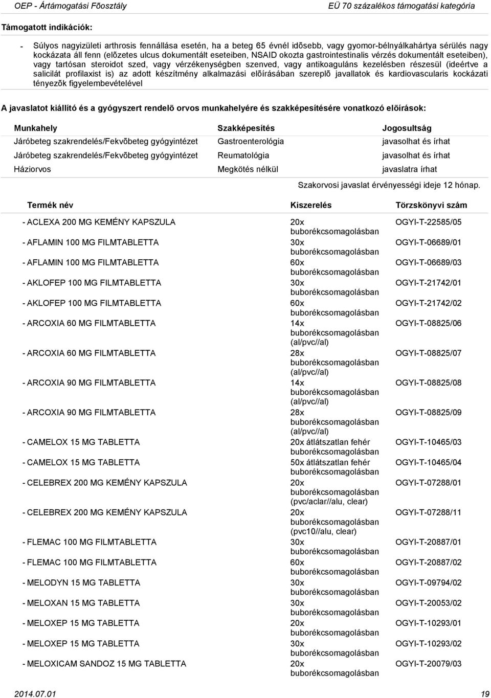 részesül (ideértve a salicilát profilaxist is) az adott készítmény alkalmazási elõírásában szereplõ javallatok és kardiovascularis kockázati tényezõk figyelembevételével Járóbeteg