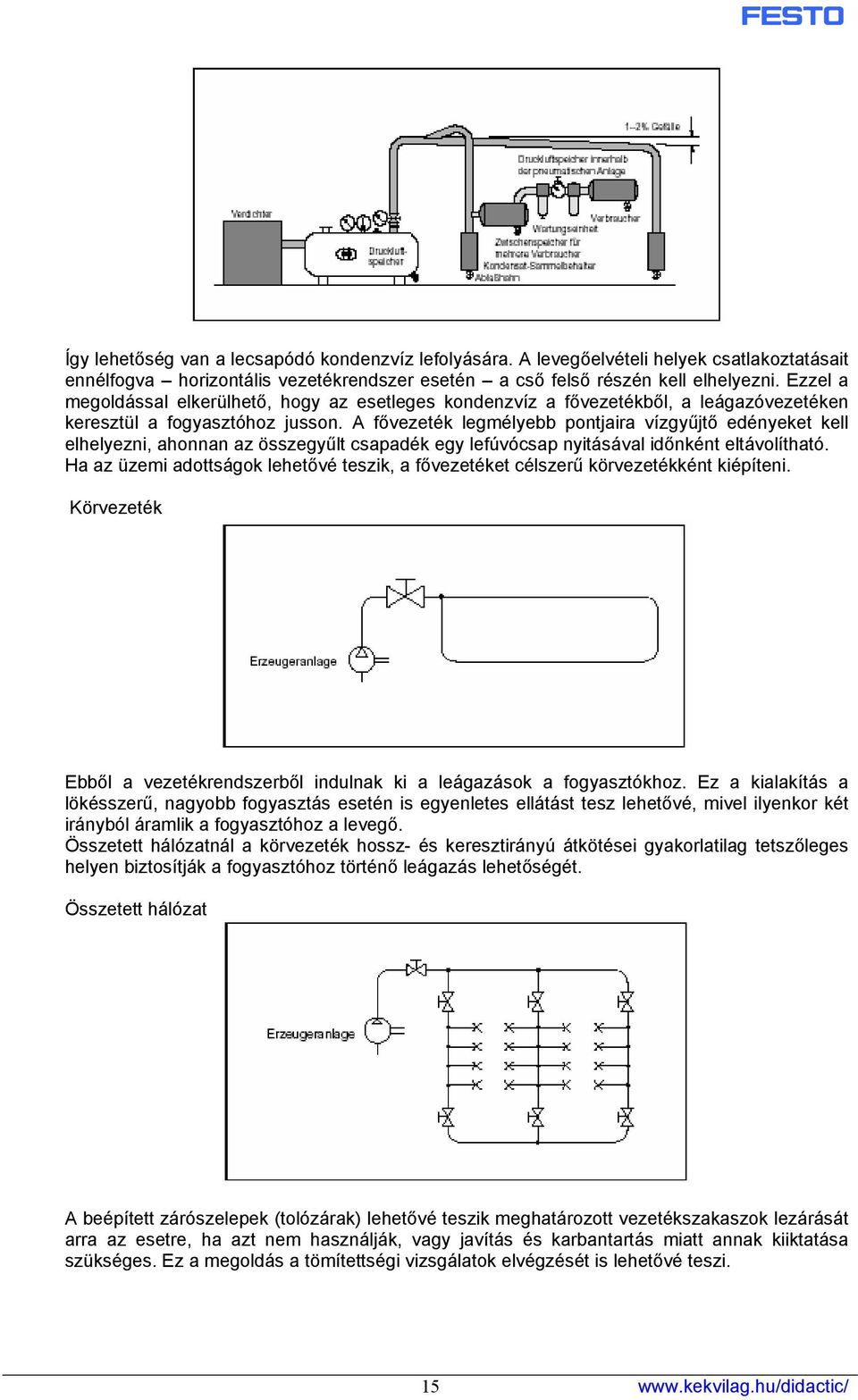 A fővezeték legmélyebb pontjaira vízgyűjtő edényeket kell elhelyezni, ahonnan az összegyűlt csapadék egy lefúvócsap nyitásával időnként eltávolítható.