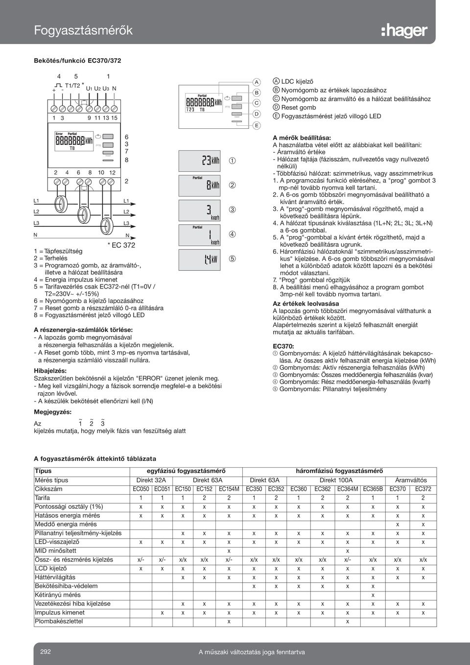 Fogyasztásmérést jelző villogó LED 6 3 7 8 2 A részenergia-számlálók törlése: - A lapozás gomb megnyomásával a részenergia felhasználás a kijelzőn megjelenik.