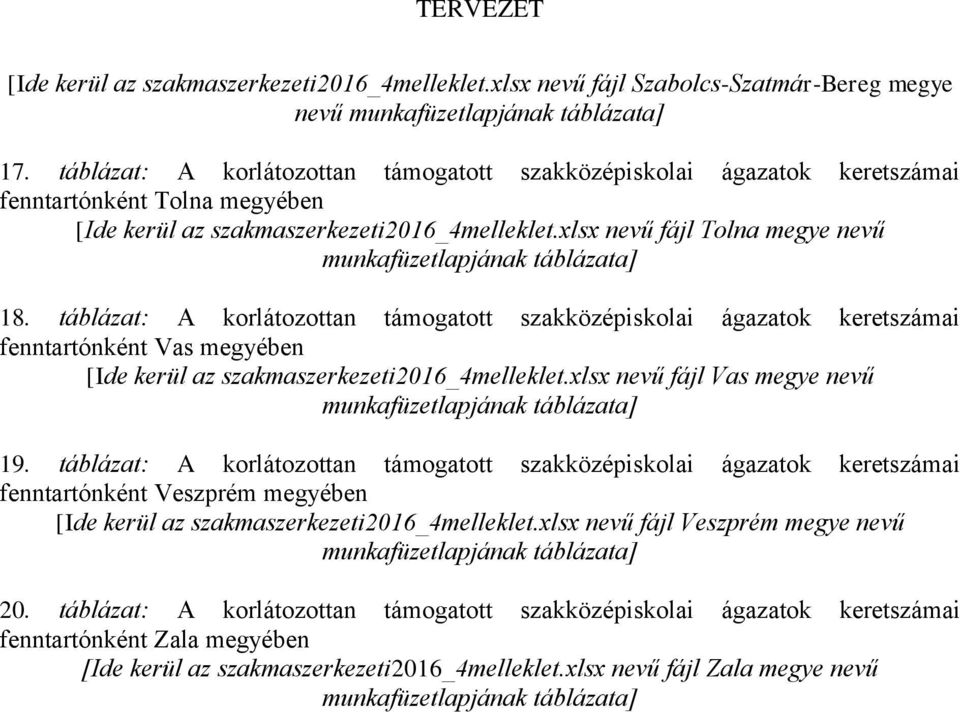 táblázat: A korlátozottan támogatott szakközépiskolai ágazatok keretszámai fenntartónként Vas megyében [Ide kerül az szakmaszerkezeti2016_4melleklet.xlsx nevű fájl Vas megye nevű 19.