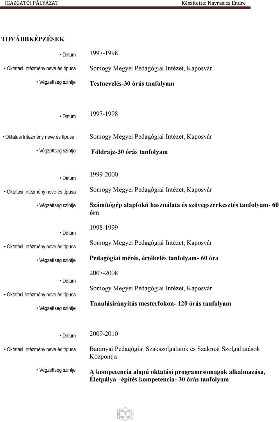 Végzettség szintje Dátum Oktatási Intézmény neve és típusa Végzettség szintje 1999-2000 Somogy Megyei Pedagógiai Intézet, Kaposvár Számítógép alapfokú használata és szövegszerkesztés tanfolyam- 60