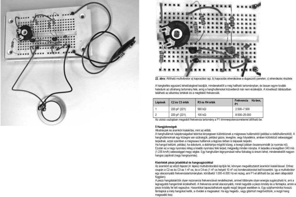 A következő táblázatban található az alkatrész értékek és a megfelelő frekvenciák. Lépések C2 és C3 érték R3 és R4 érték Frekvencia P1 1 220 pf (221) 560 k 2.500 7.500 2 220 pf (221) 100 k 8.500 25.