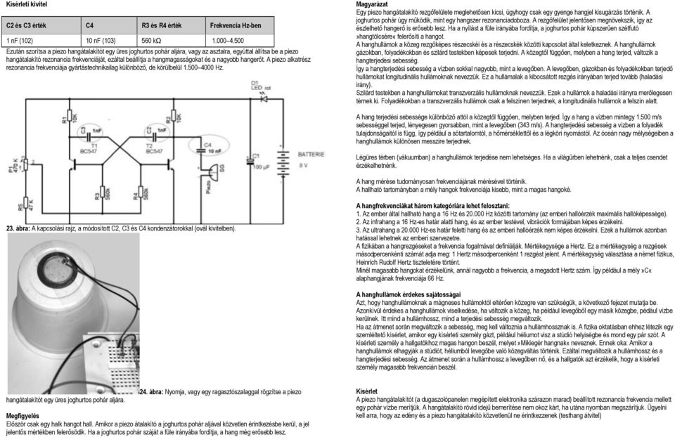 és a nagyobb hangerőt. A piezo alkatrész rezonancia frekvenciája gyártástechnikailag különböző, de körülbelül 1.500 4000 Hz.