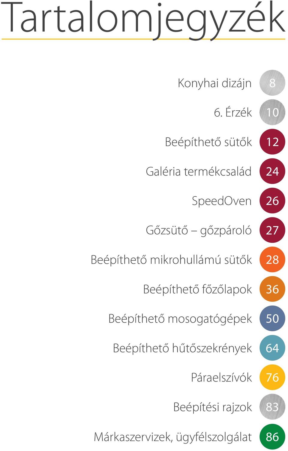 Beépíthető mikrohullámú sütők Beépíthető főzőlapok Beépíthető mosogatógépek