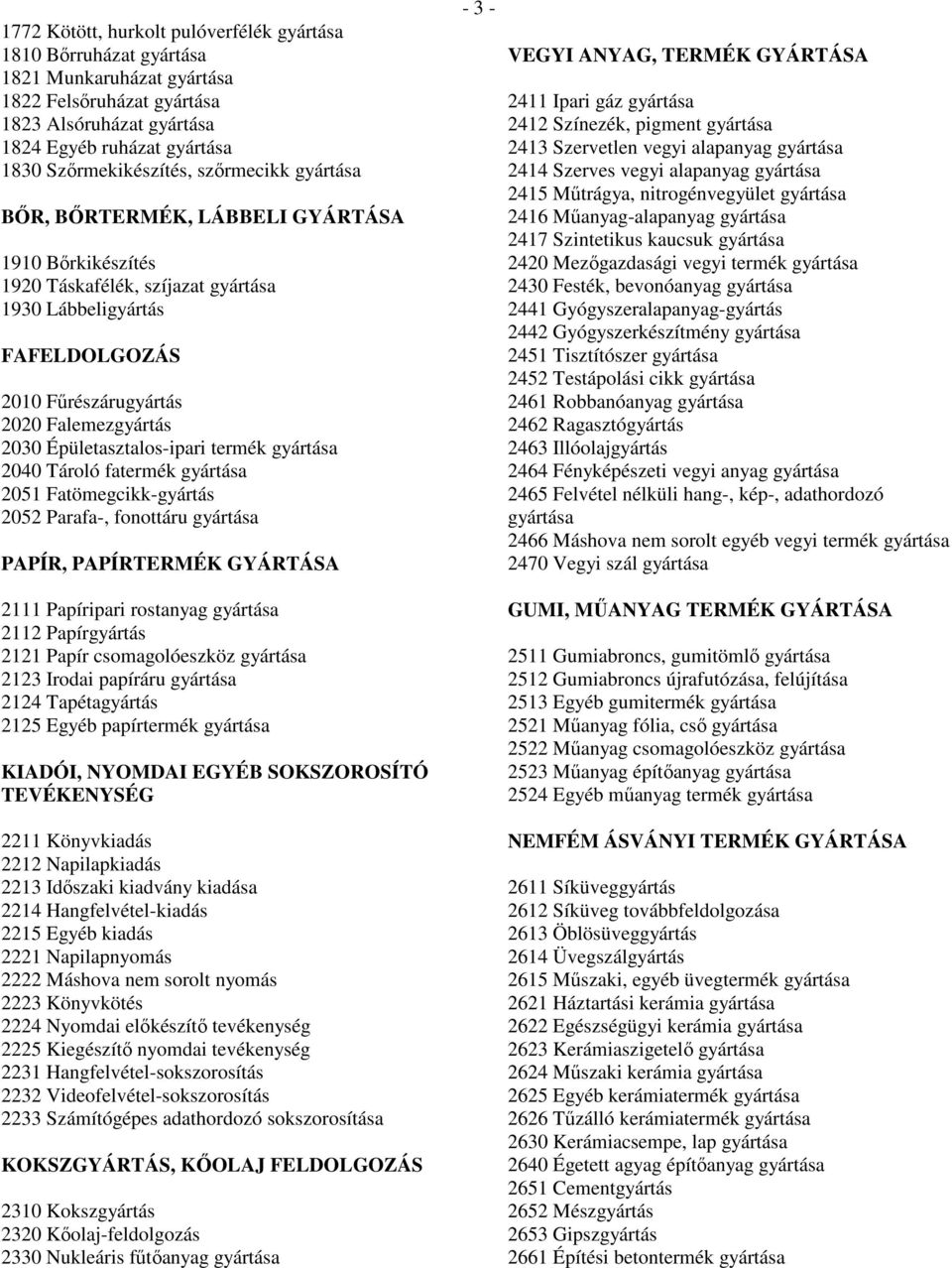 Parafa-, fonottáru PAPÍR, PAPÍRTERMÉK GYÁRTÁSA 2111 Papíripari rostanyag 2112 Papírgyártás 2121 Papír csomagolóeszköz 2123 Irodai papíráru 2124 Tapétagyártás 2125 Egyéb papírtermék KIADÓI, NYOMDAI