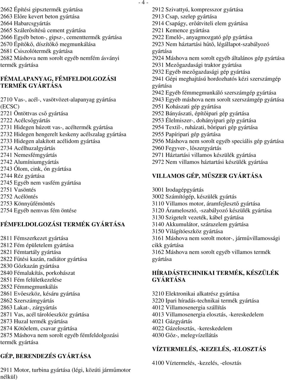 vas-, acéltermék 2732 Hidegen hengerelt keskeny acélszalag 2733 Hidegen alakított acélidom 2734 Acélhuzalgyártás 2741 Nemesfémgyártás 2742 Alumíniumgyártás 2743 Ólom, cink, ón 2744 Réz 2745 Egyéb nem