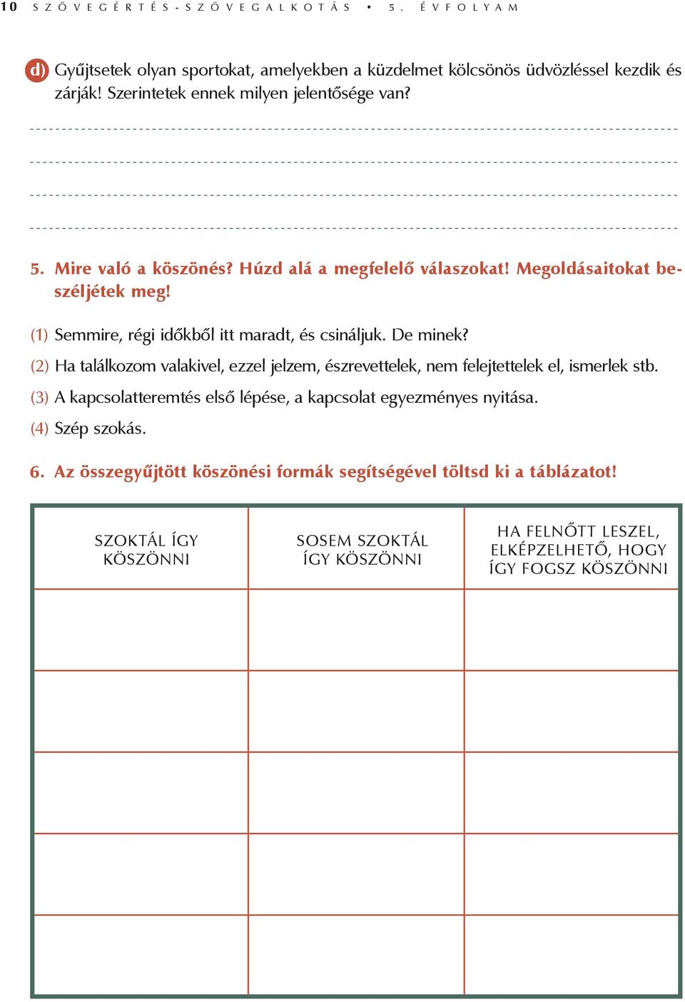 (1) Semmire, régi időkből itt maradt, és csináljuk. De minek? (2) Ha találkozom valakivel, ezzel jelzem, észrevettelek, nem felejtettelek el, ismerlek stb.