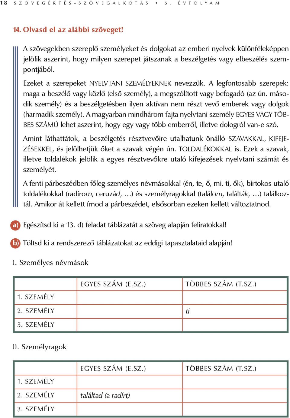 Ezeket a szerepeket nyelvtani személyeknek nevezzük. A legfontosabb szerepek: maga a beszélő vagy közlő (első személy), a megszólított vagy befogadó (az ún.