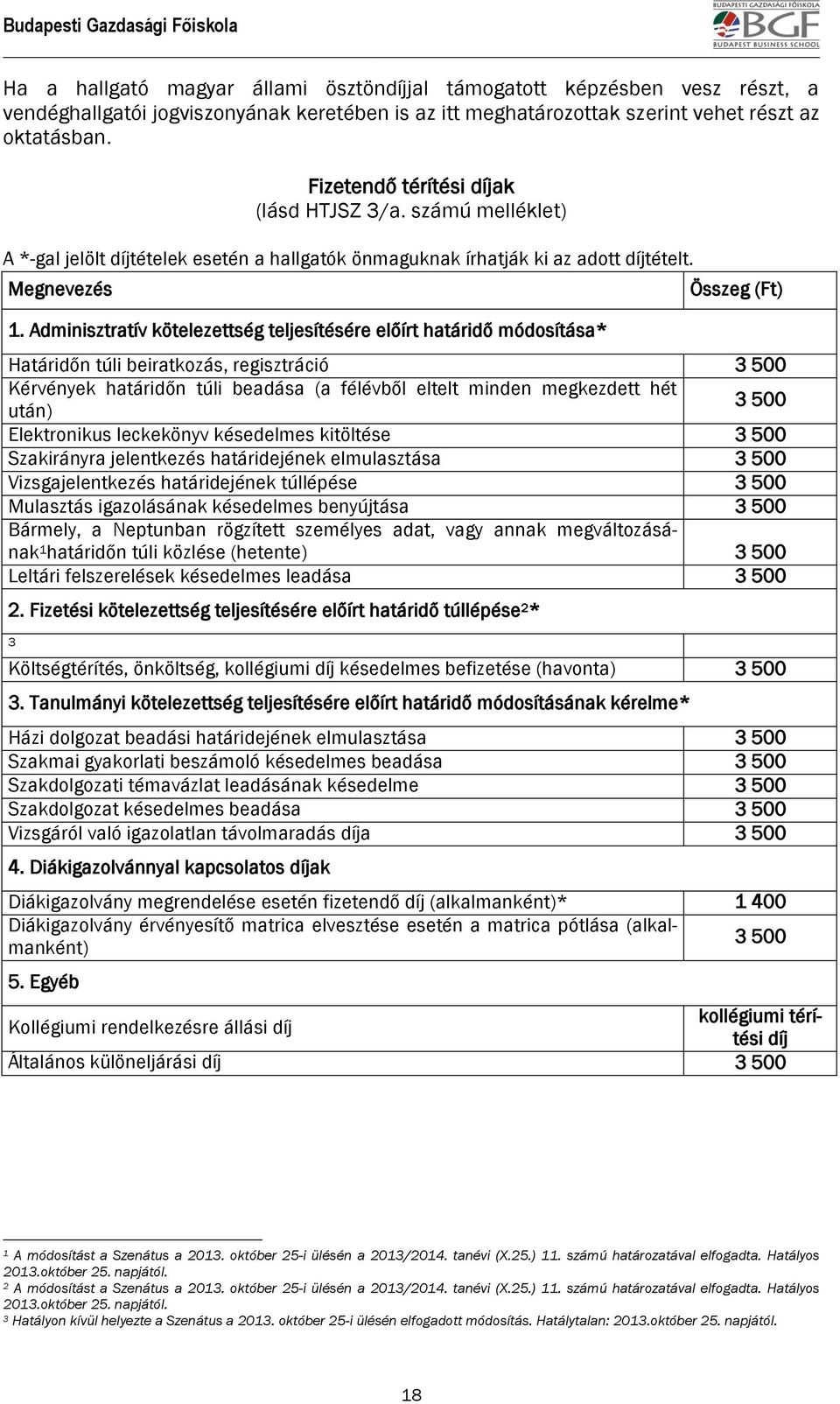 Adminisztratív kötelezettség teljesítésére előírt határidő módosítása* Összeg (Ft) Határidőn túli beiratkozás, regisztráció 3 500 Kérvények határidőn túli beadása (a félévből eltelt minden megkezdett