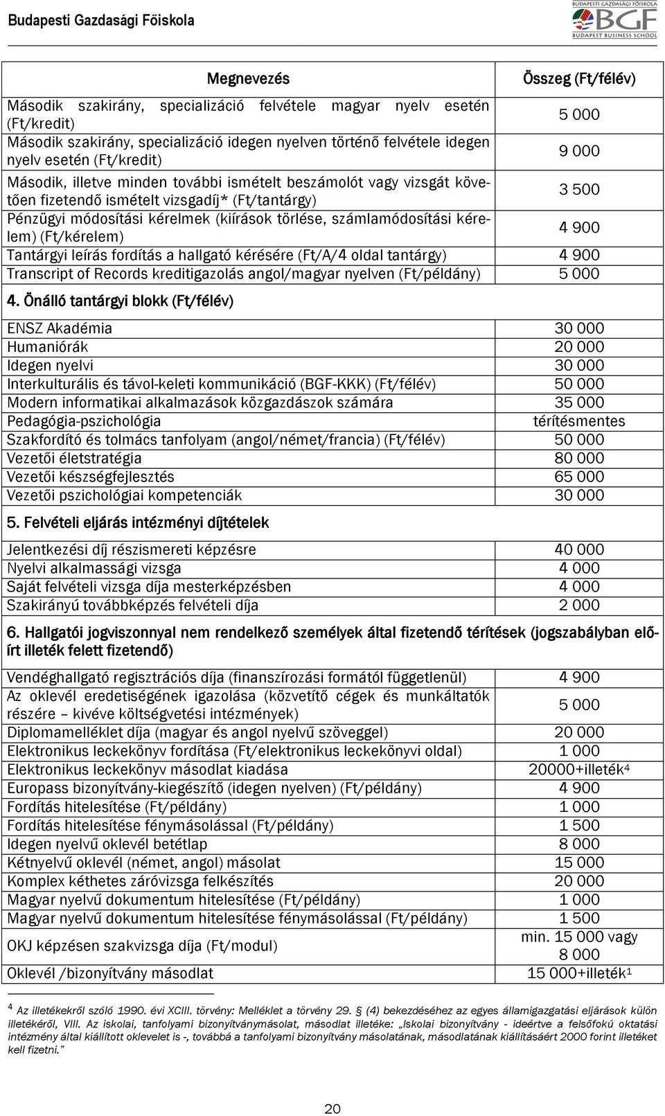 számlamódosítási kérelem) (Ft/kérelem) 4 900 Tantárgyi leírás fordítás a hallgató kérésére (Ft/A/4 oldal tantárgy) 4 900 Transcript of Records kreditigazolás angol/magyar nyelven (Ft/példány) 5 000 4.