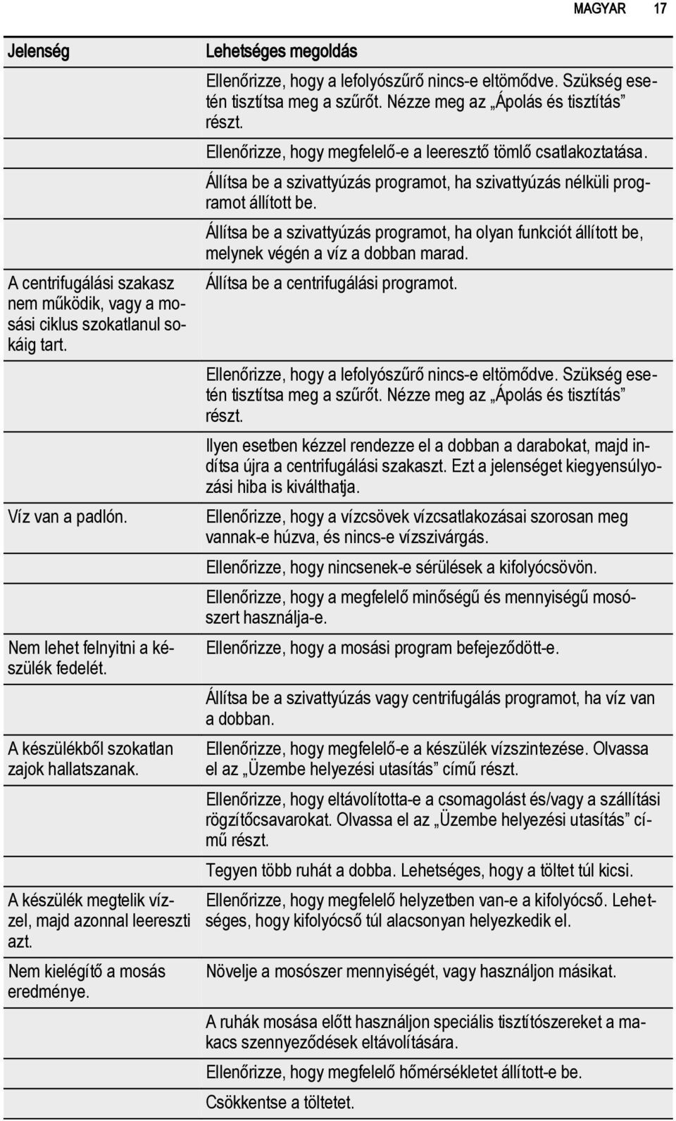 Nézze meg az Ápolás és tisztítás részt. Ellenőrizze, hogy megfelelő-e a leeresztő tömlő csatlakoztatása. Állítsa be a szivattyúzás programot, ha szivattyúzás nélküli programot állított be.