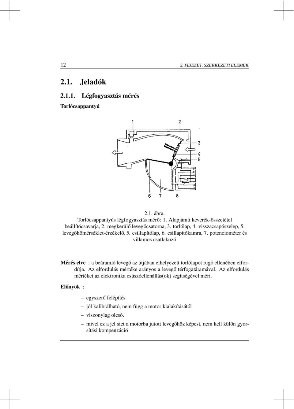 potenciométer és villamos csatlakozó Mérés elve : a beáramló levegő az útjában elhelyezett torlólapot rugó ellenében elfordítja. Az elfordulás mértéke arányos a levegő térfogatáramával.
