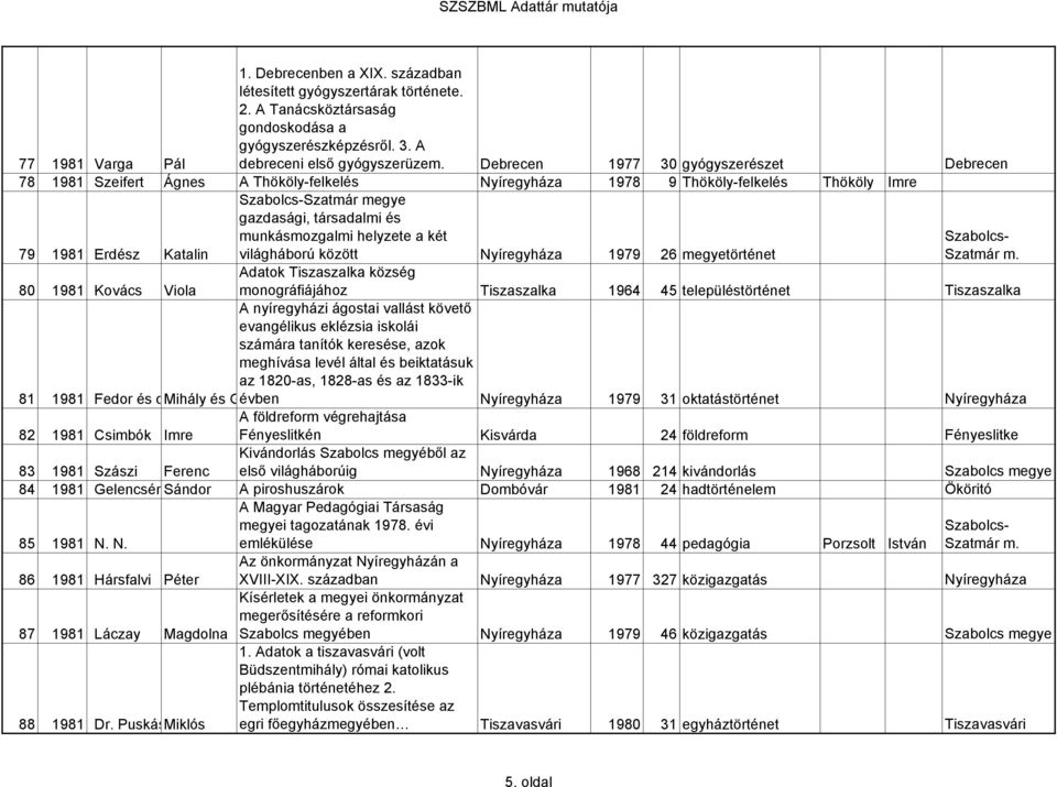 munkásmozgalmi helyzete a két világháború között Nyíregyháza 1979 26 megyetörténet Szatmár m.