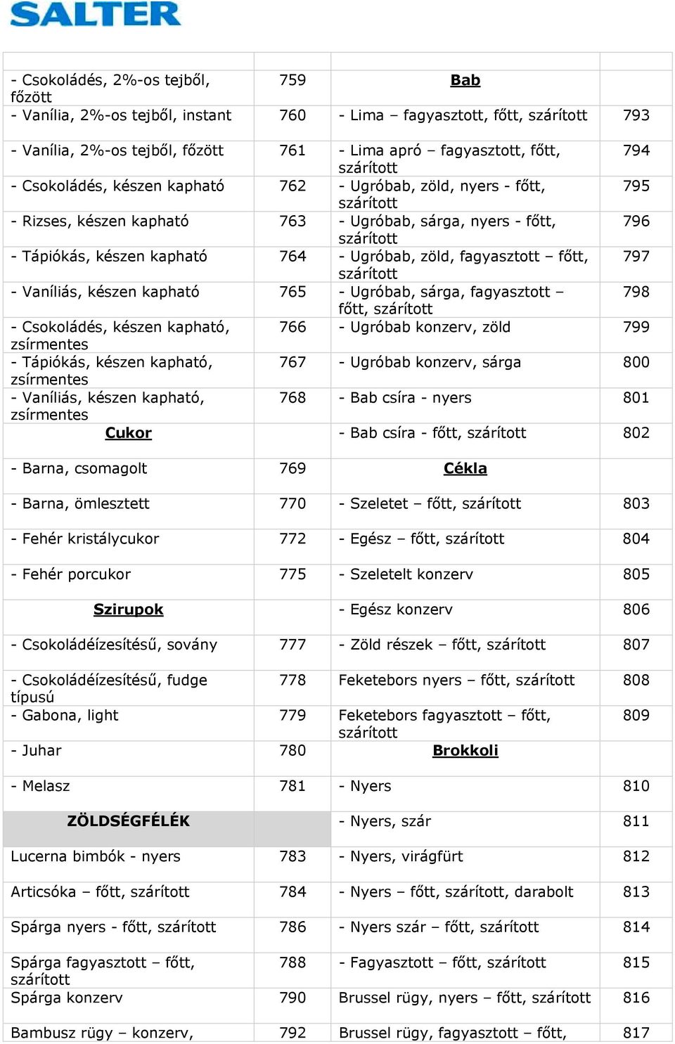 Vaníliás, készen kapható 765 - Ugróbab, sárga, fagyasztott 798 főtt, - Csokoládés, készen kapható, 766 - Ugróbab konzerv, zöld 799 zsírmentes - Tápiókás, készen kapható, 767 - Ugróbab konzerv, sárga