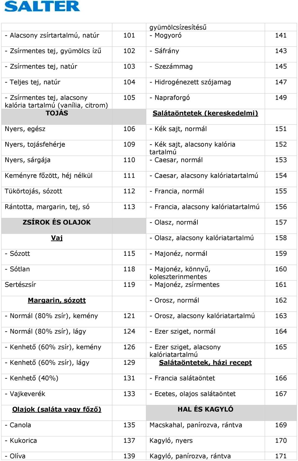 Kék sajt, alacsony kalória 152 tartalmú Nyers, sárgája 110 - Caesar, normál 153 Keményre főzött, héj nélkül 111 - Caesar, alacsony kalóriatartalmú 154 Tükörtojás, sózott 112 - Francia, normál 155