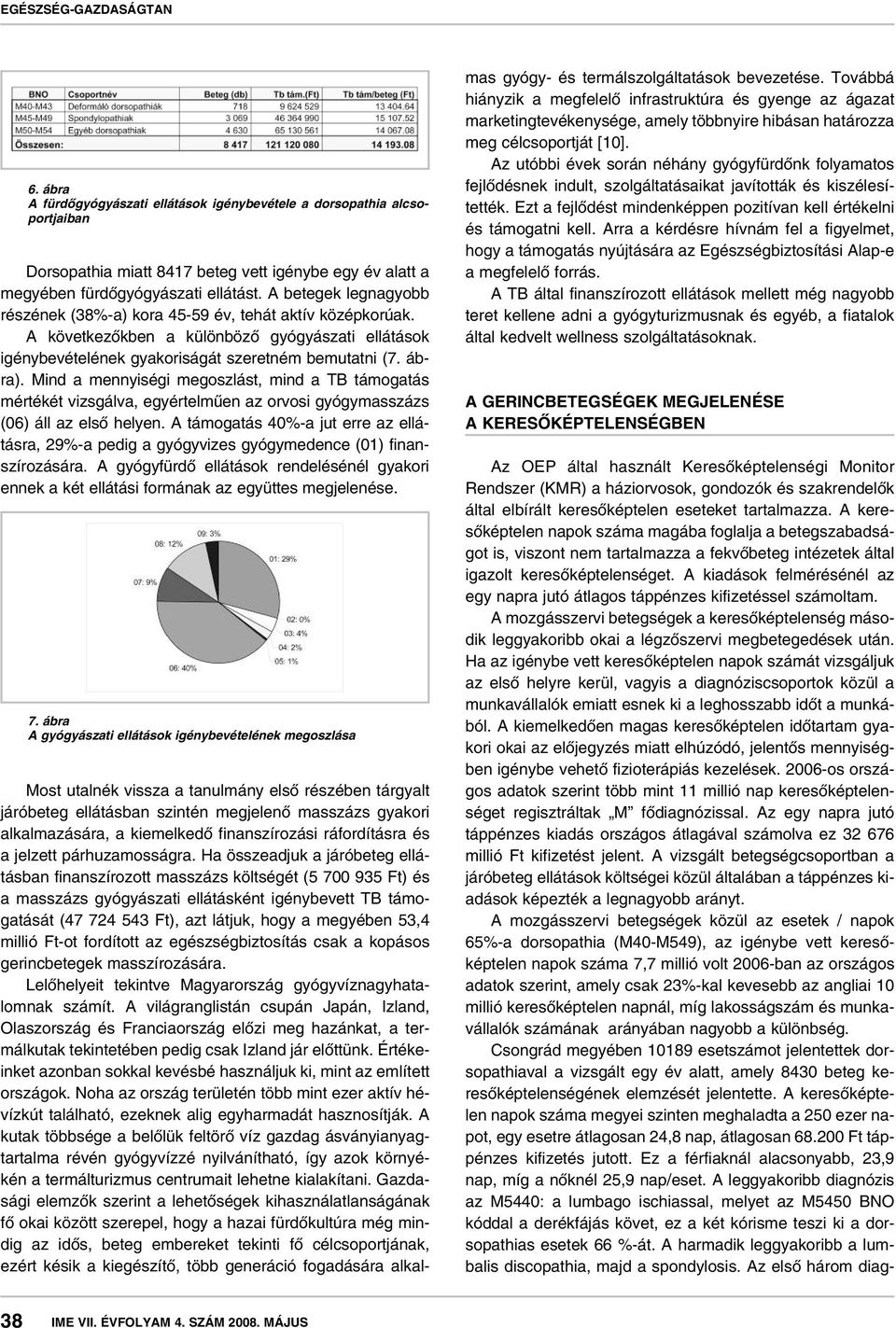 Mind a mennyiségi megoszlást, mind a TB támogatás mértékét vizsgálva, egyértelmûen az orvosi gyógymasszázs (06) áll az elsô helyen.