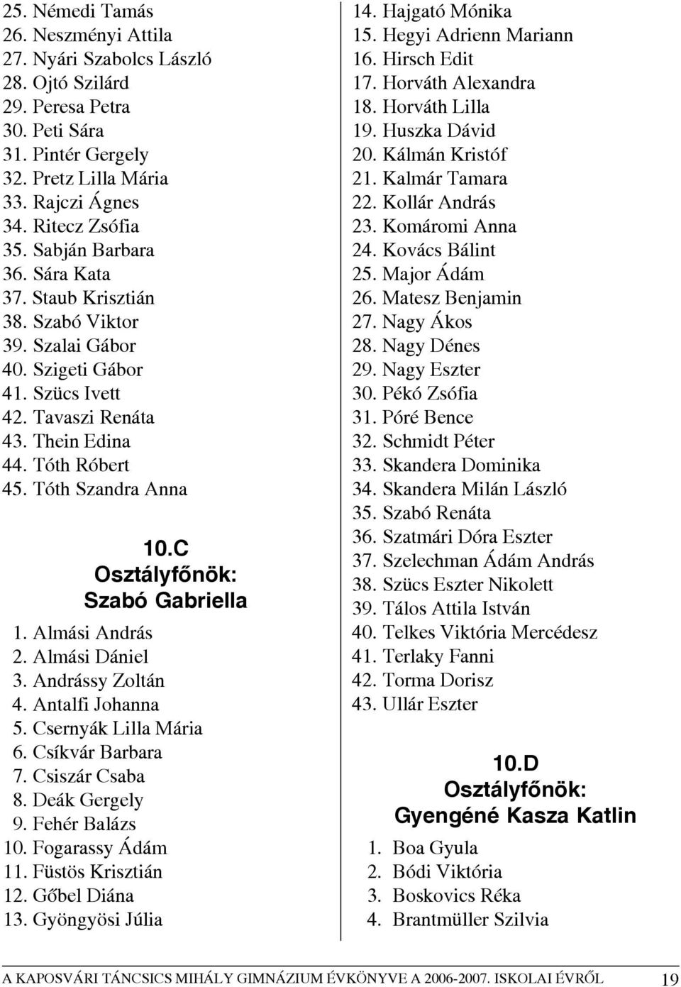 C Osztályfõnök: Szabó Gabriella 1. Almási András 2. Almási Dániel 3. Andrássy Zoltán 4. Antalfi Johanna 5. Csernyák Lilla Mária 6. Csíkvár Barbara 7. Csiszár Csaba 8. Deák Gergely 9. Fehér Balázs 10.