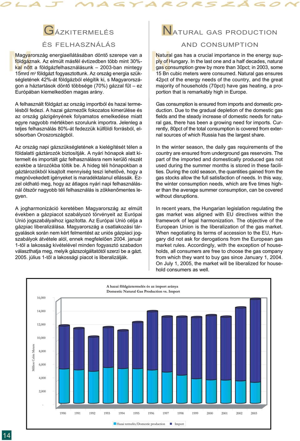 Az ország energia szükségletének 42%-át földgázból elégítik ki, s Magyarországon a háztartások döntô többsége (70%) gázzal fût ez Európában kiemelkedôen magas arány.