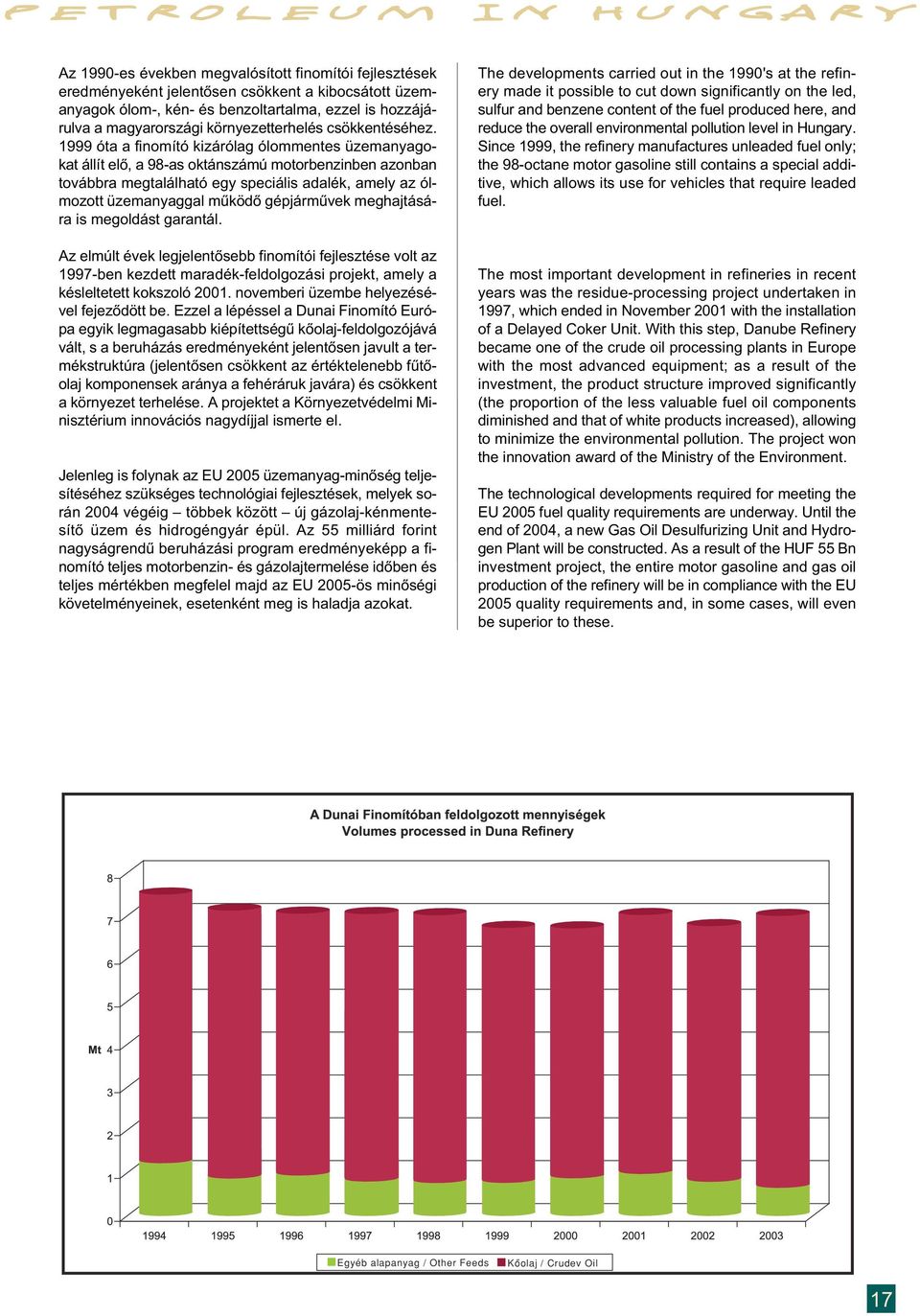 1999 óta a finomító kizárólag ólommentes üzemanyagokat állít elô, a 98-as oktánszámú motorbenzinben azonban továbbra megtalálható egy speciális adalék, amely az ólmozott üzemanyaggal mûködô