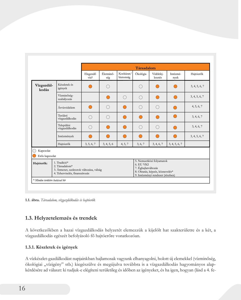 egészét befolyásoló fő hajtóerőre vonatkozóan. 1.