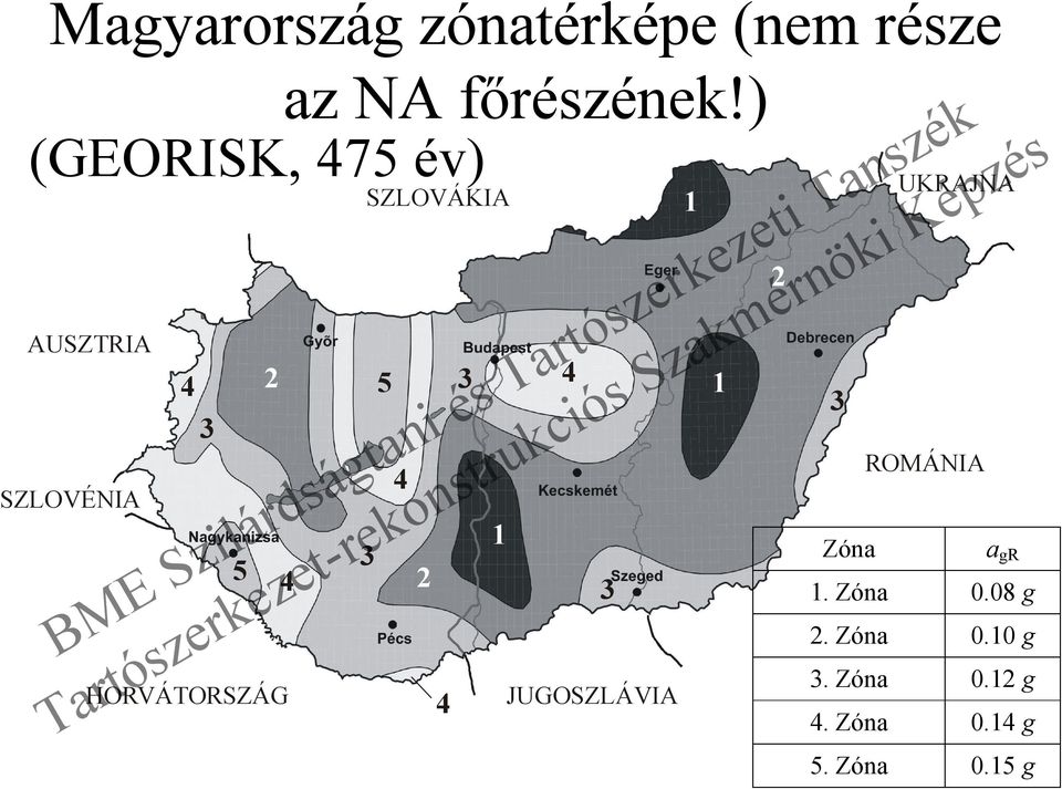 ) 4 SZLOVÁKIA 3 5 4 2 4 3 1 4 3 JUGOSZLÁVIA 1 1 2 3 Zóna UKRAJNA