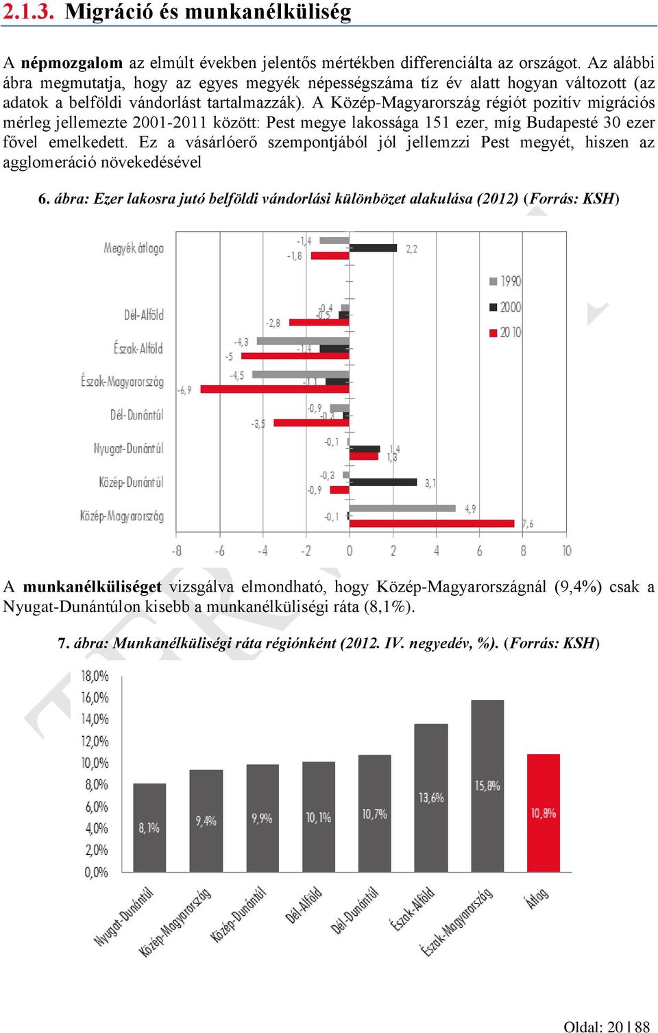 A Közép-Magyarország régiót pozitív migrációs mérleg jellemezte 2001-2011 között: Pest megye lakossága 151 ezer, míg Budapesté 30 ezer fővel emelkedett.