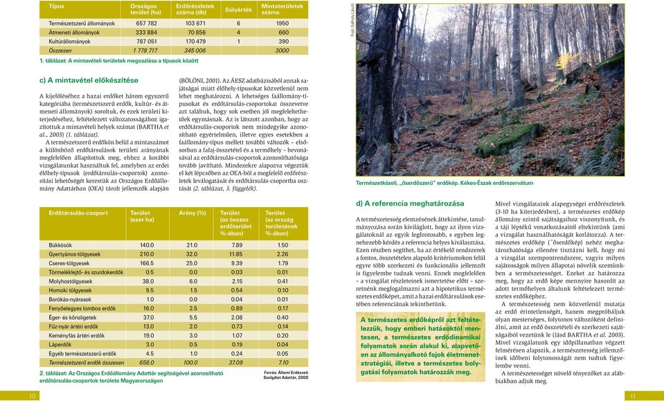 táblázat: A mintavételi területek megoszlása a típusok között c) A mintavétel előkészítése A kijelöléséhez a hazai erdőket három egyszerű kategóriába (természetszerű erdők, kultúr- és átmeneti