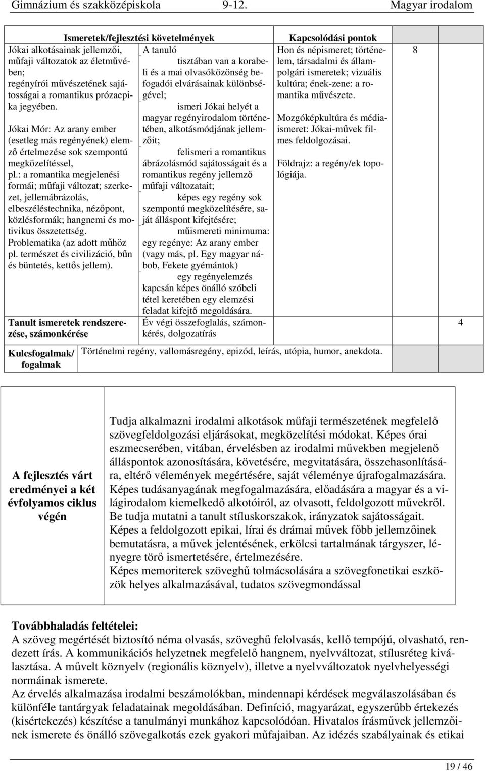 : a romantika megjelenési formái; műfaji változat; szerkezet, jellemábrázolás, elbeszéléstechnika, nézőpont, közlésformák; hangnemi és motivikus összetettség. Problematika (az adott műhöz pl.