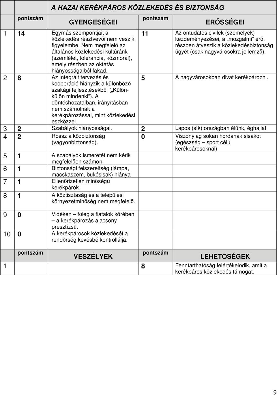 2 8 Az integrált tervezés és kooperáció hiányzik a különböző szakági fejlesztésekből ( Különkülön mindenki ).