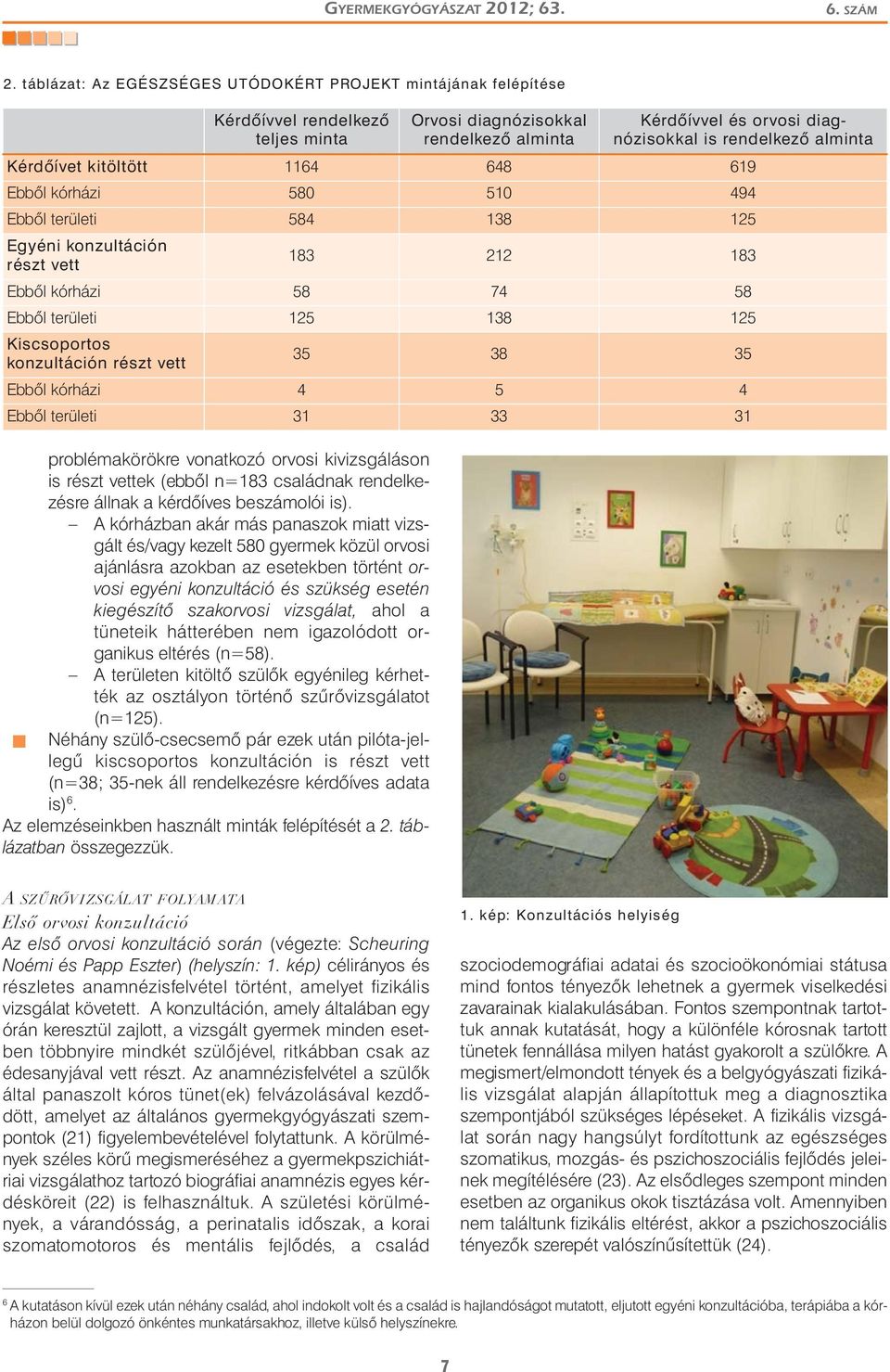 A kórházban akár más anaszok miatt vizsgált és/vagy kezelt 580 gyermek közül orvosi ajánlásra azokban az esetekben történt orvosi egyéni konzultáció és szükség esetén kiegészítő szakorvosi vizsgálat,