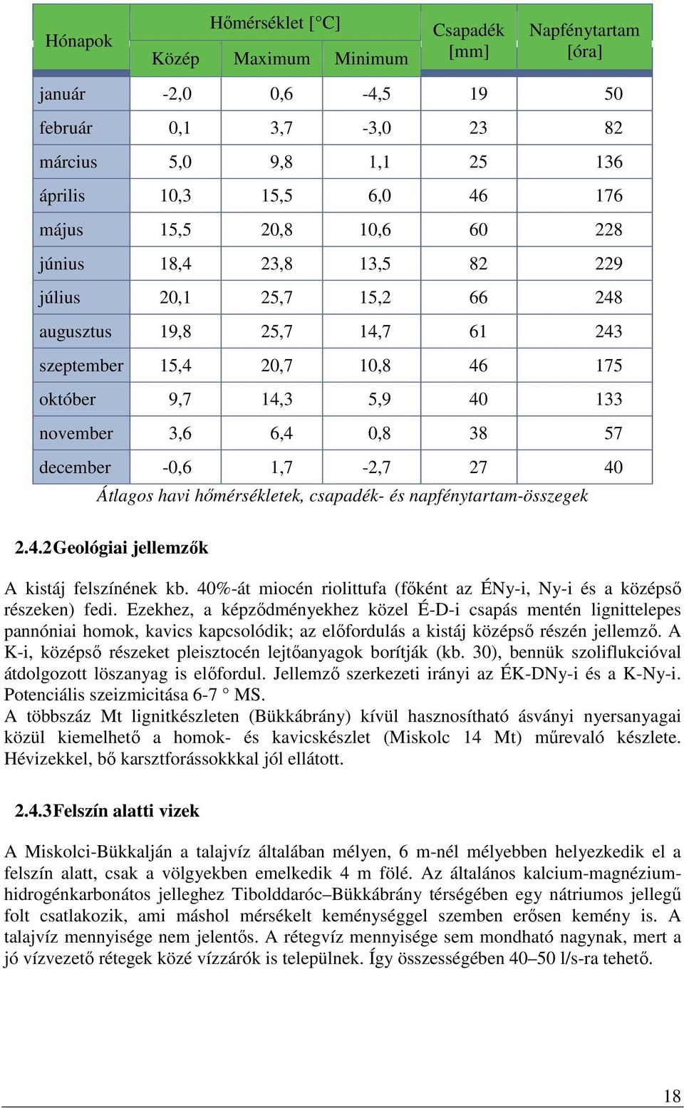 december -0,6 1,7-2,7 27 40 Átlagos havi hőmérsékletek, csapadék- és napfénytartam-összegek 2.4.2 Geológiai jellemzők A kistáj felszínének kb.