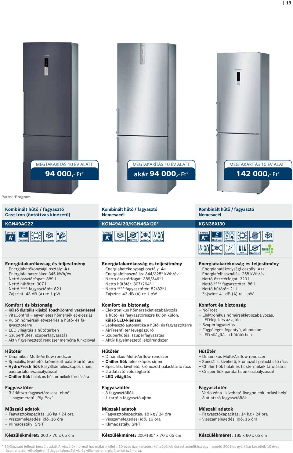 ****-fagyasztótér: 82 l Zajszint: 43 db (A) re 1 pw Komfort és biztonság Külső digitális kijelző TouchControl vezérléssel VitaControl egyenletes hőmérséklet-eloszlás Külön hőmérsékletvezérlés a hűtő-