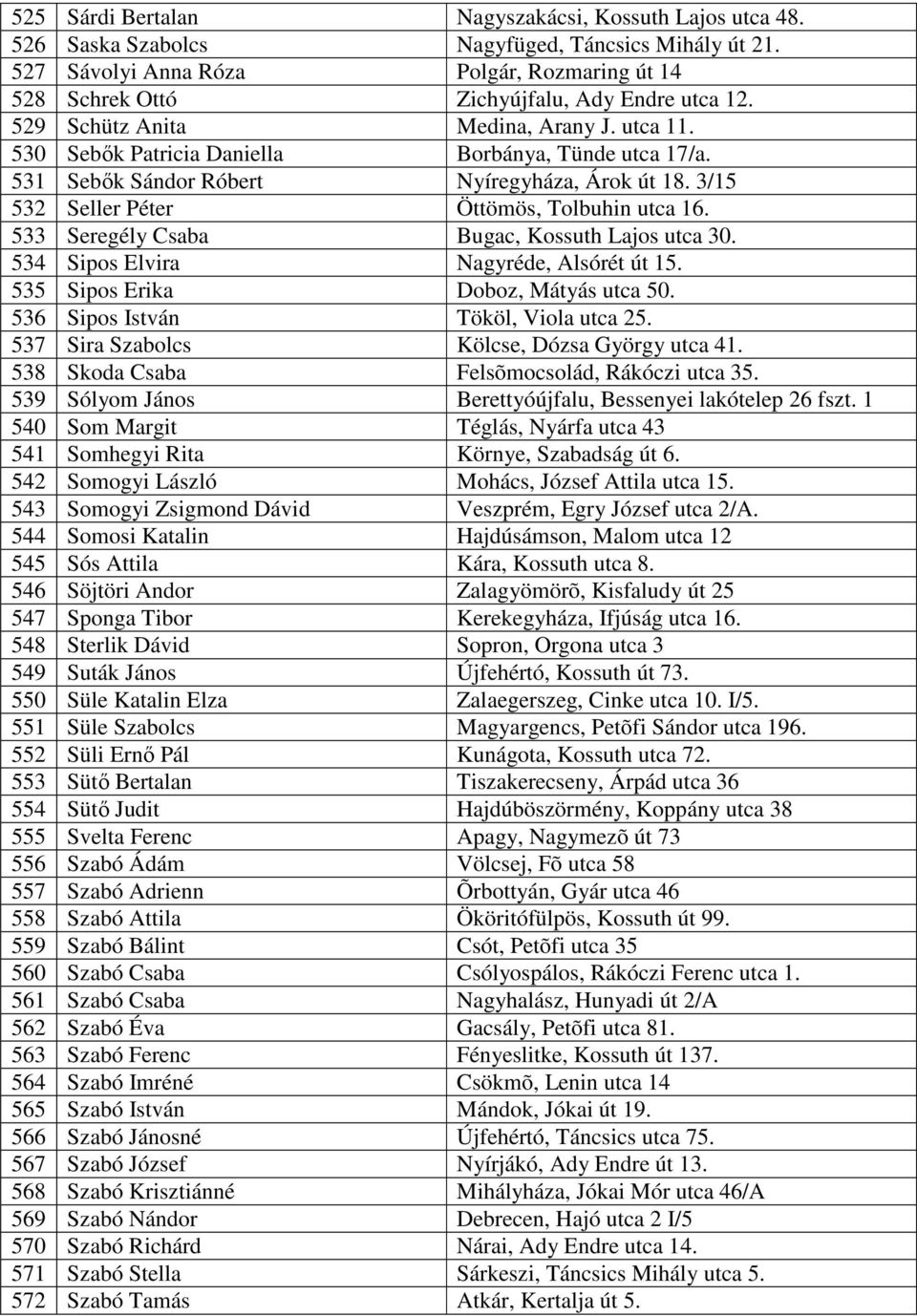 531 Sebők Sándor Róbert Nyíregyháza, Árok út 18. 3/15 532 Seller Péter Öttömös, Tolbuhin utca 16. 533 Seregély Csaba Bugac, Kossuth Lajos utca 30. 534 Sipos Elvira Nagyréde, Alsórét út 15.