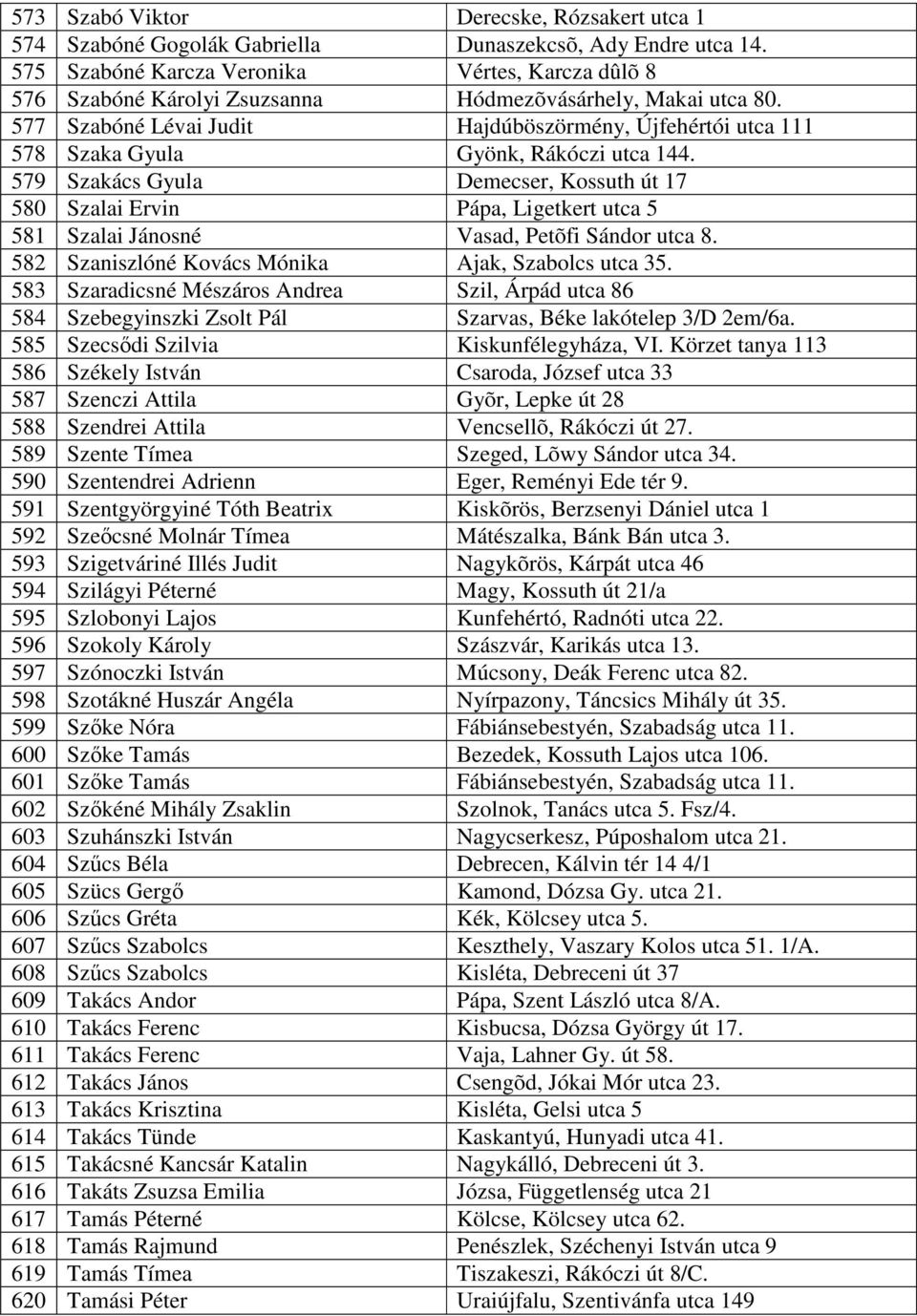 577 Szabóné Lévai Judit Hajdúböszörmény, Újfehértói utca 111 578 Szaka Gyula Gyönk, Rákóczi utca 144.