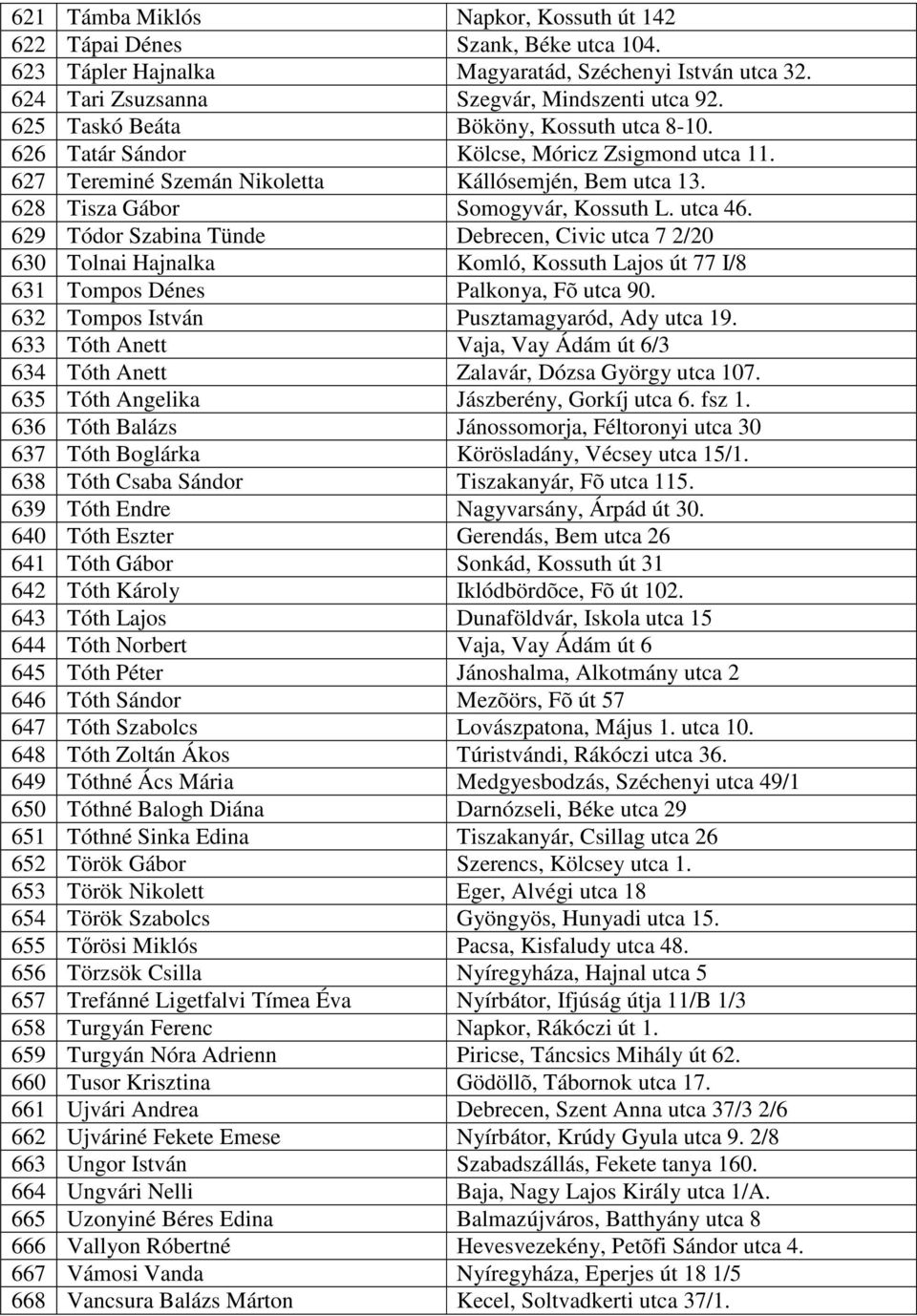 629 Tódor Szabina Tünde Debrecen, Civic utca 7 2/20 630 Tolnai Hajnalka Komló, Kossuth Lajos út 77 I/8 631 Tompos Dénes Palkonya, Fõ utca 90. 632 Tompos István Pusztamagyaród, Ady utca 19.