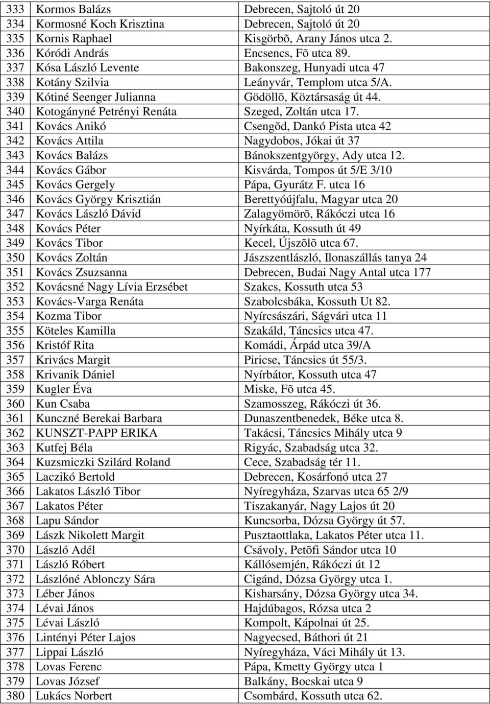 340 Kotogányné Petrényi Renáta Szeged, Zoltán utca 17. 341 Kovács Anikó Csengõd, Dankó Pista utca 42 342 Kovács Attila Nagydobos, Jókai út 37 343 Kovács Balázs Bánokszentgyörgy, Ady utca 12.